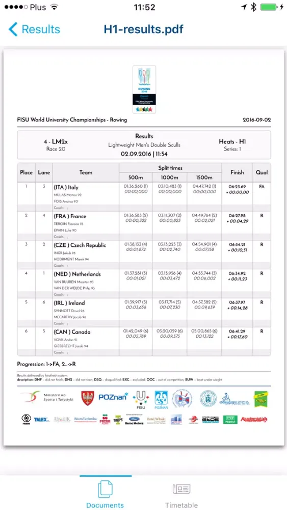 2017 European Rowing U23 Championships – Kruszwica應用截圖