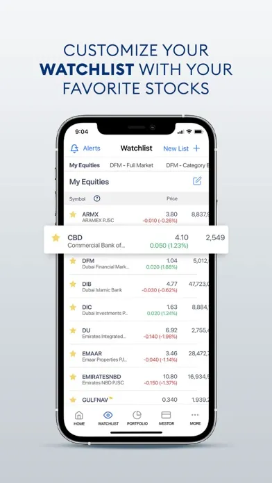 DFM - Dubai Financial Market应用截图