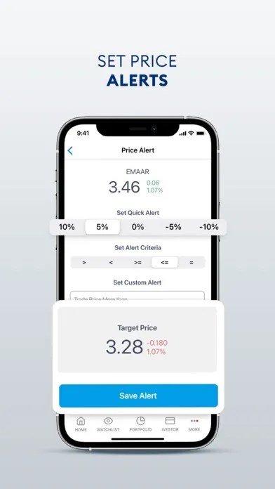 DFM - Dubai Financial Market应用截图