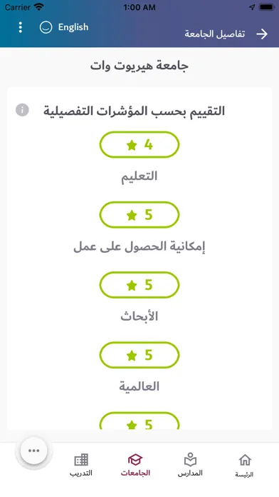 Скриншоты KHDA