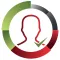 SmartPass