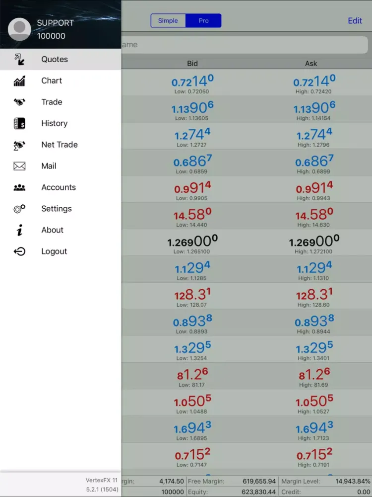 Ảnh chụp màn hình của NBH iTrader iPad 