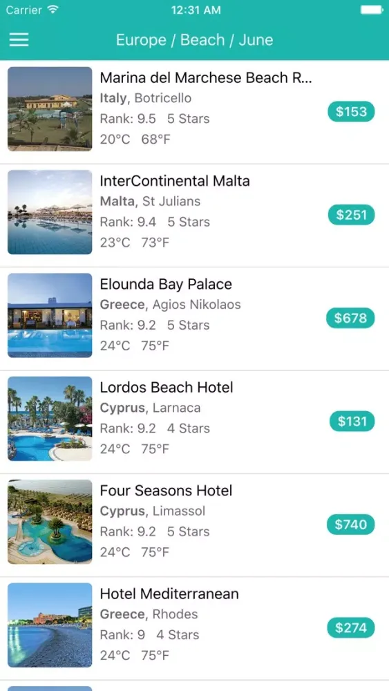 Tangkapan skrin Tripzzle! Travel Destination & Hotel Recommendations