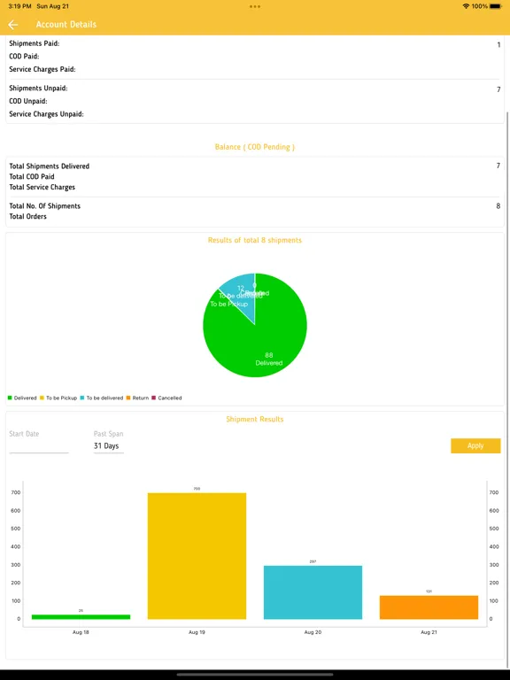 Ảnh chụp màn hình của Trend Delivery Shipper iPad 