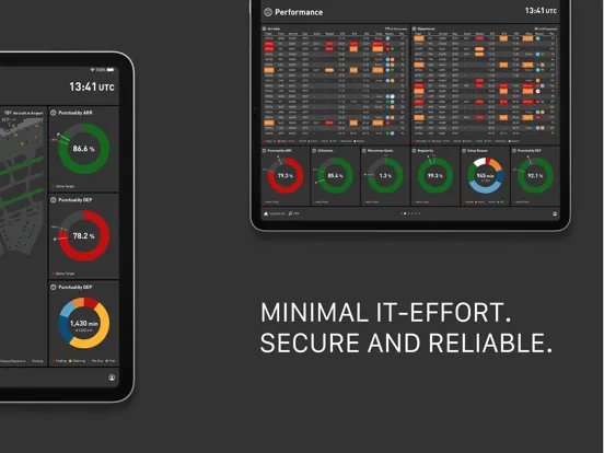 ภาพหน้าจอของ aWall - Aviation Intelligence iPad 