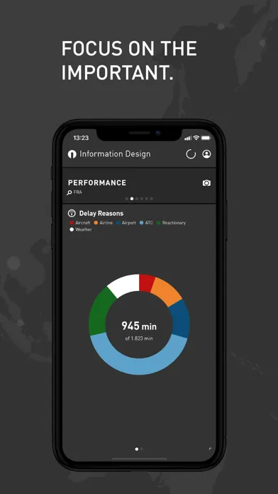 ภาพหน้าจอของ aWall - Aviation Intelligence