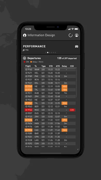 ภาพหน้าจอของ aWall - Aviation Intelligence