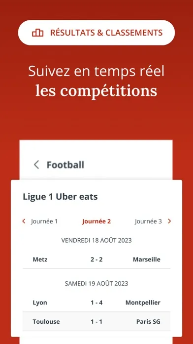 تصاویر L'Yonne