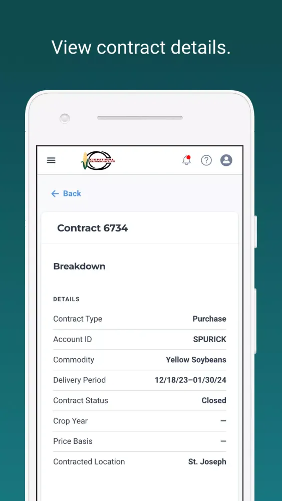 Central Commodities Screenshots