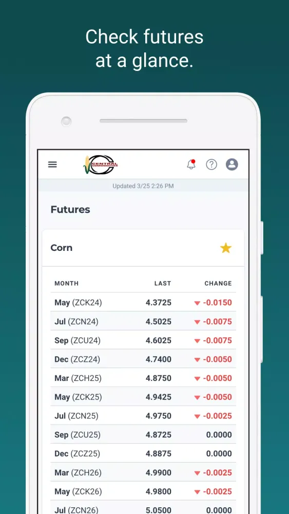 Central Commodities Screenshots