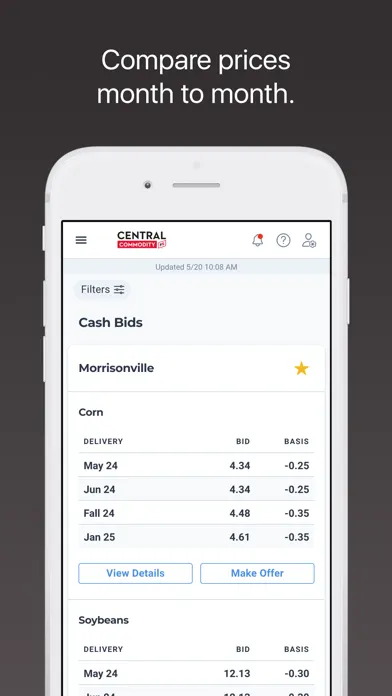 Capturas de tela do Central Commodity FS