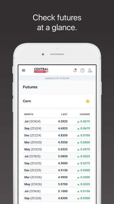 Capturas de tela do Central Commodity FS