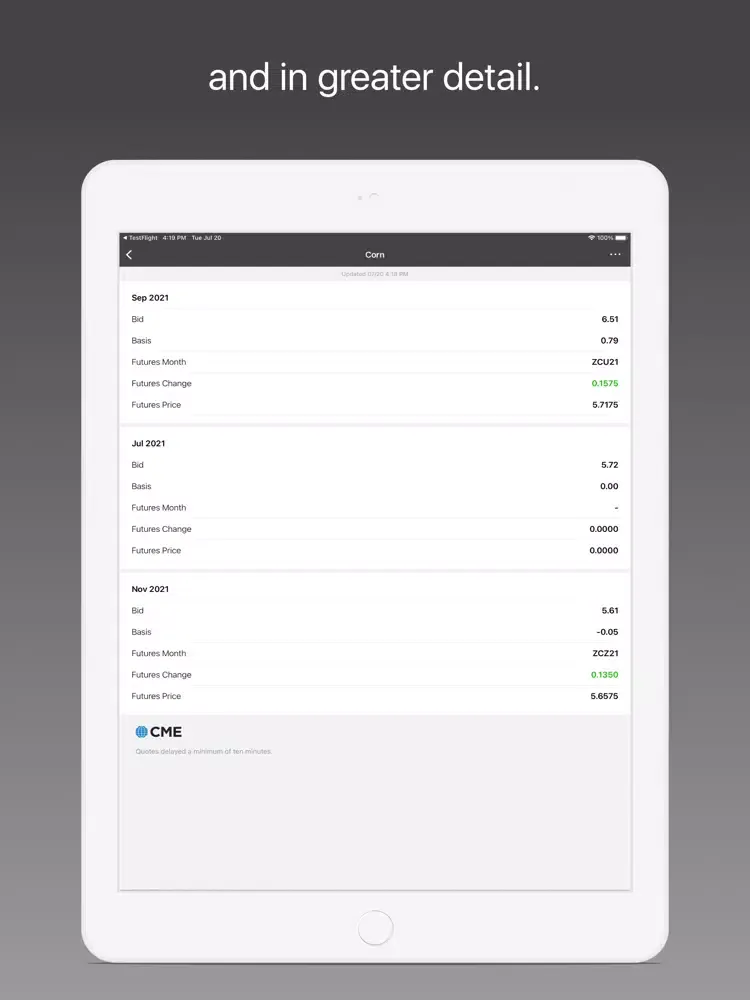 تصاویر Central Prairie Co-op iPad 