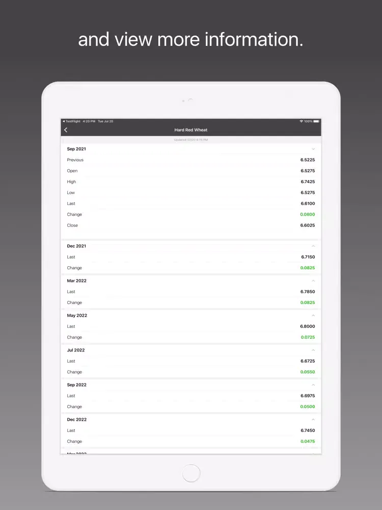 تصاویر Central Prairie Co-op iPad 