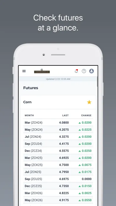 Cornerstone Ag, LLC Ekran Görüntüleri