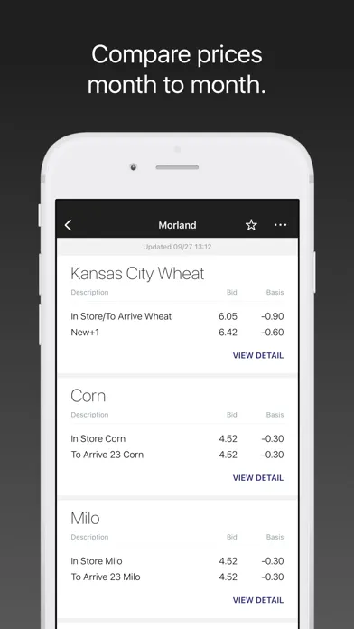 Frontier Ag Inc Screenshots