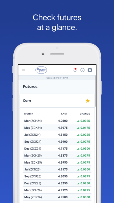 Hartmann Farms سکرین شاٹس