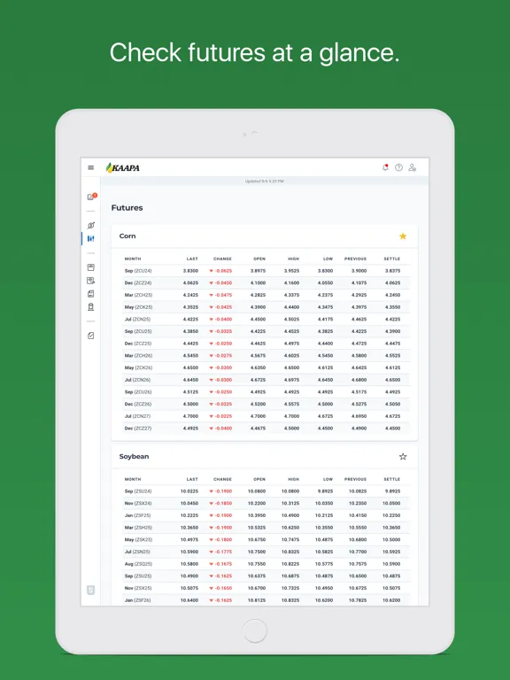 KAAPA Ethanol iPad  স্ক্রিনশট