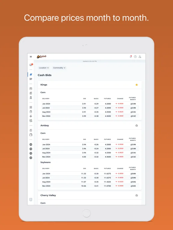 Скриншоты Maplehurst Farms iPad 