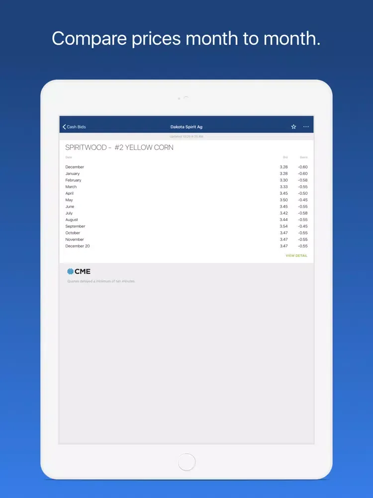 Скриншоты Midwest Ag Energy iPad 