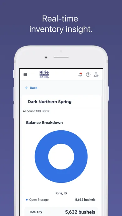 Ririe Grain and Feed Co-op应用截图