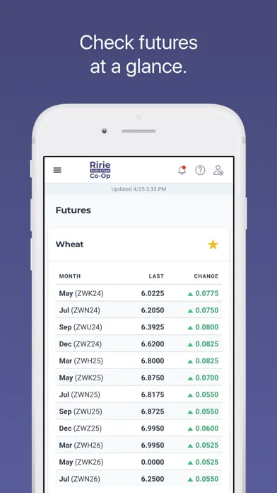 Ririe Grain and Feed Co-op应用截图