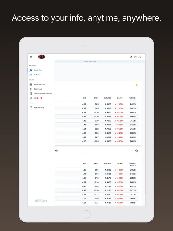 Schwartz Finishing Feedmill iPad  Screenshots