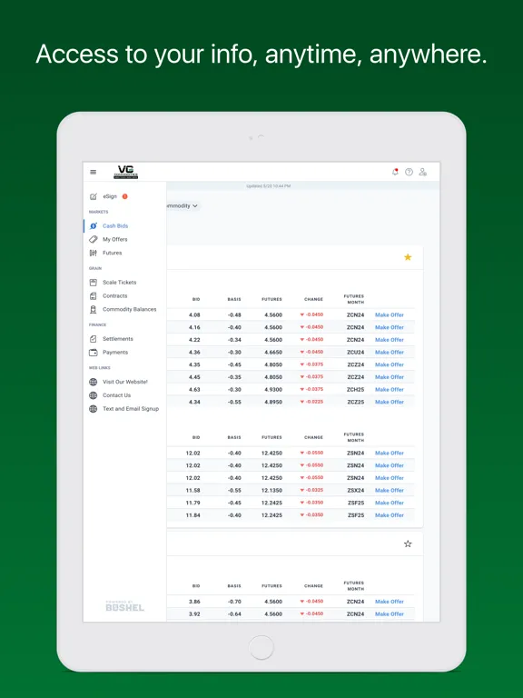 تصاویر VG Commodities iPad 