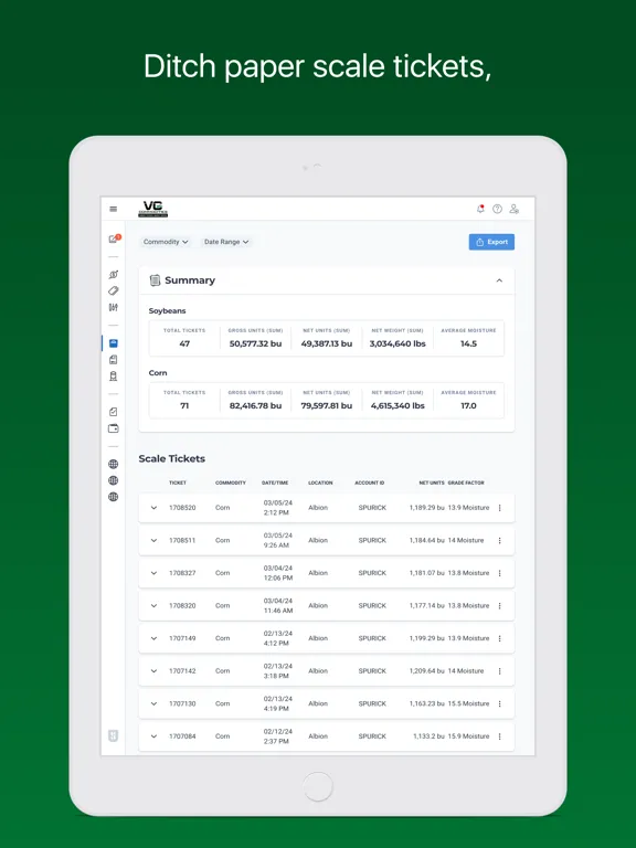 تصاویر VG Commodities iPad 