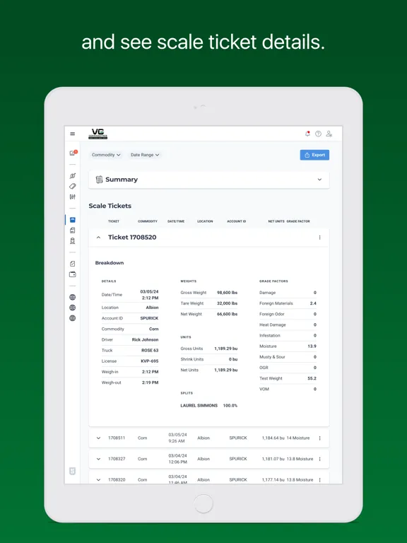 تصاویر VG Commodities iPad 