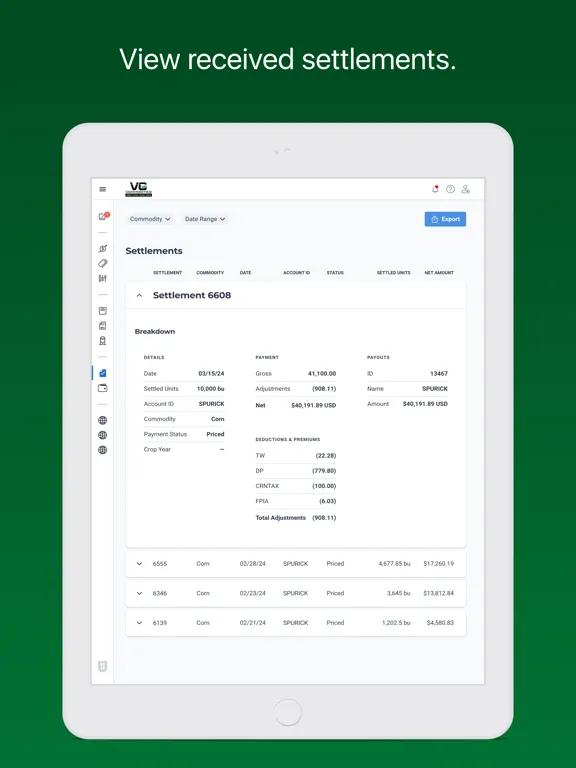 تصاویر VG Commodities iPad 
