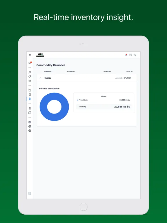 تصاویر VG Commodities iPad 