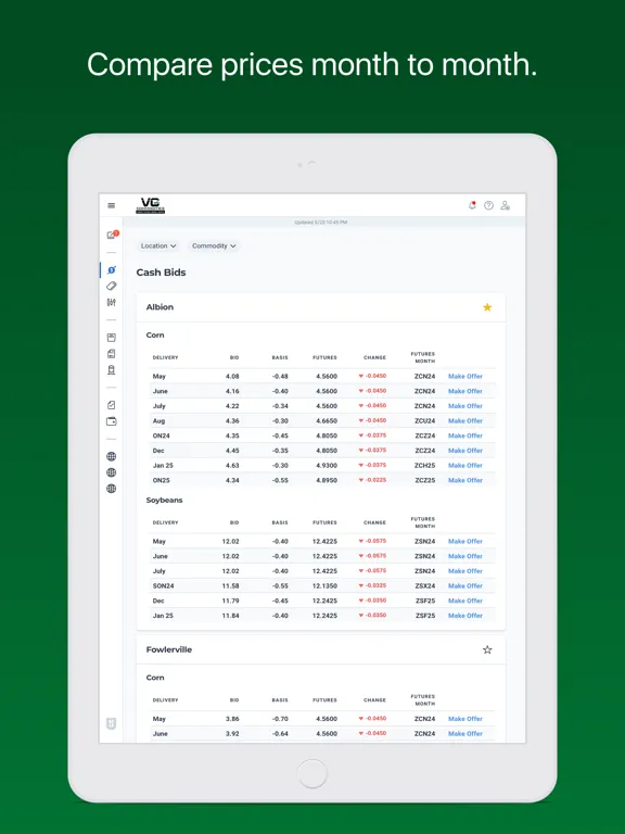 تصاویر VG Commodities iPad 