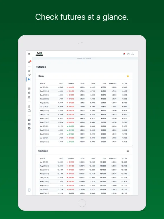 تصاویر VG Commodities iPad 