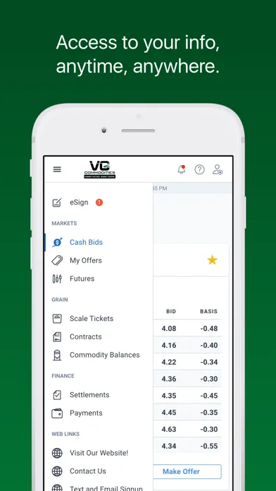 تصاویر VG Commodities