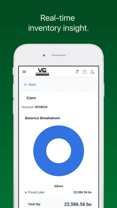 تصاویر VG Commodities
