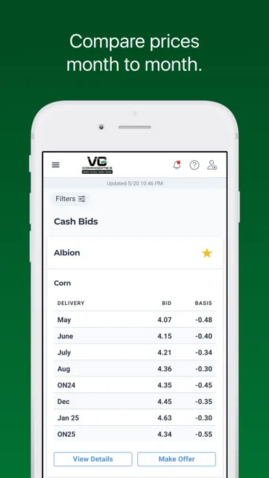تصاویر VG Commodities