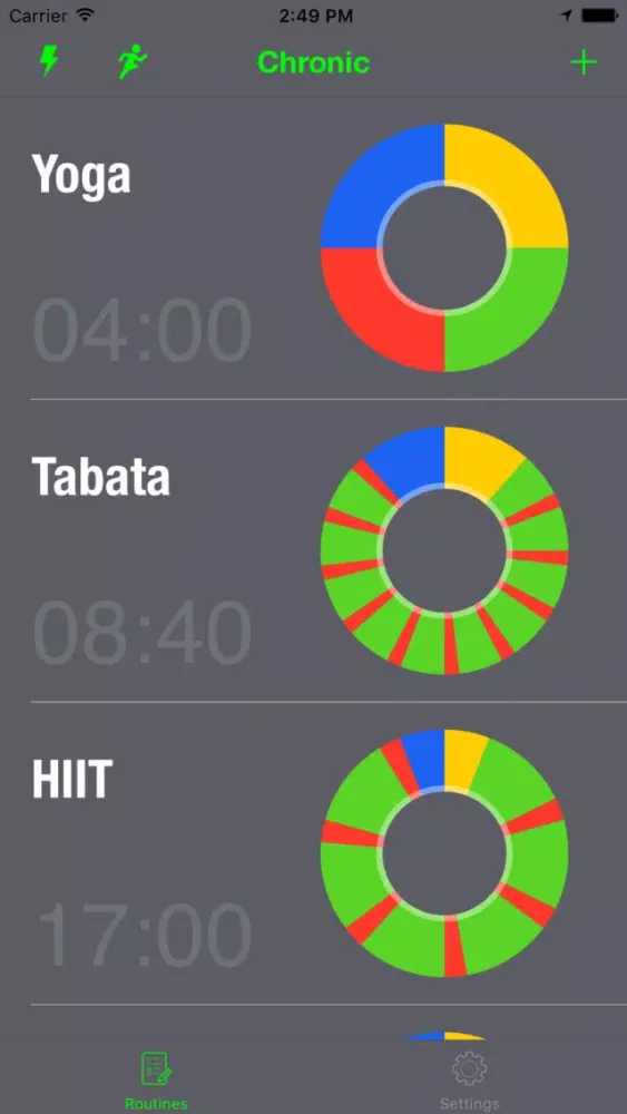 ภาพหน้าจอของ Chronic Timer