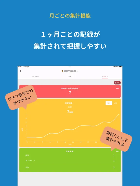 日々のログ：カスタマイズできる個人/家族向けデータベース iPad 应用截图