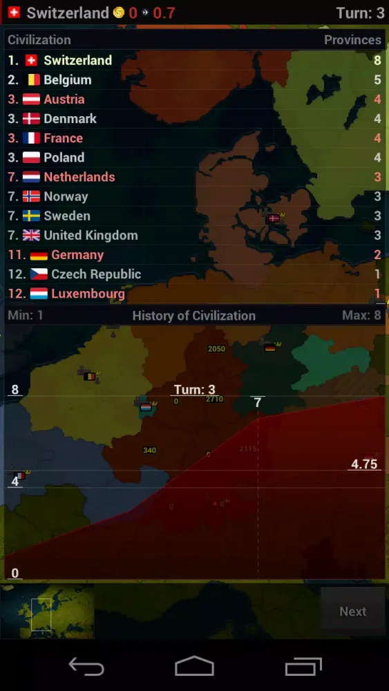 Age of History Europe Lite 스크린샷