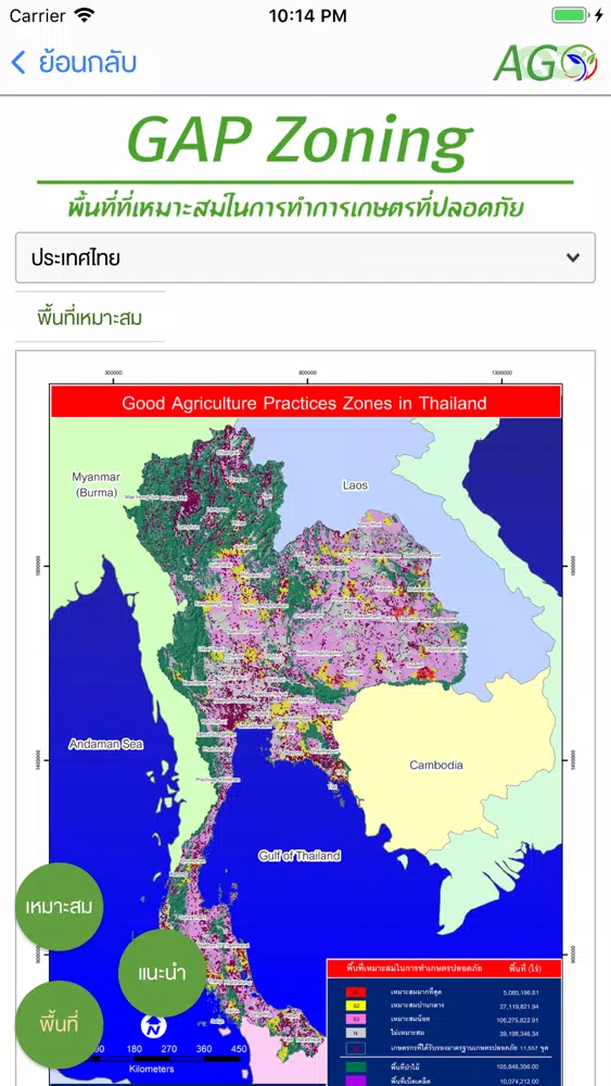 تصاویر GAP & Organic Zoning