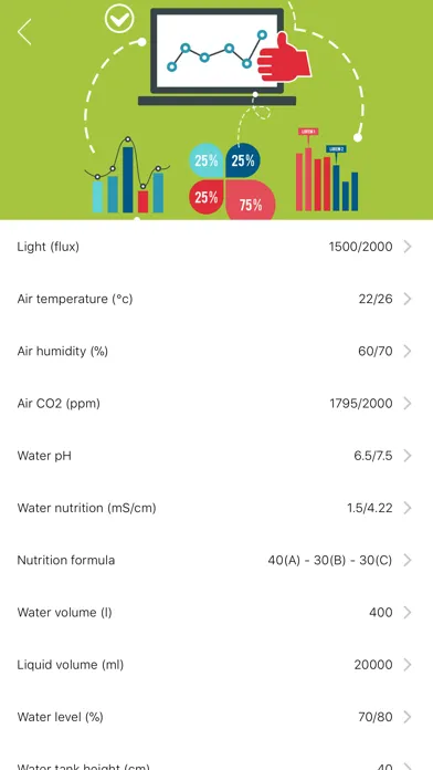 FARMBOX स्क्रीनशॉट