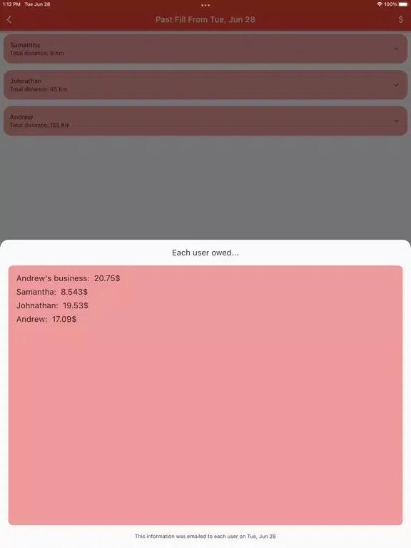 تصاویر Gas Split iPad 