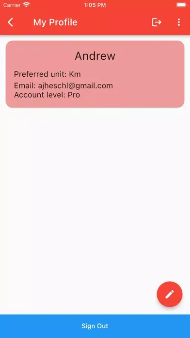 تصاویر Gas Split