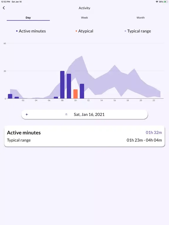 صور Remote Care iPad 
