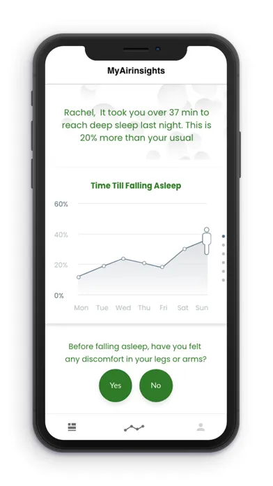 Capturas de pantalla de myAir Insights