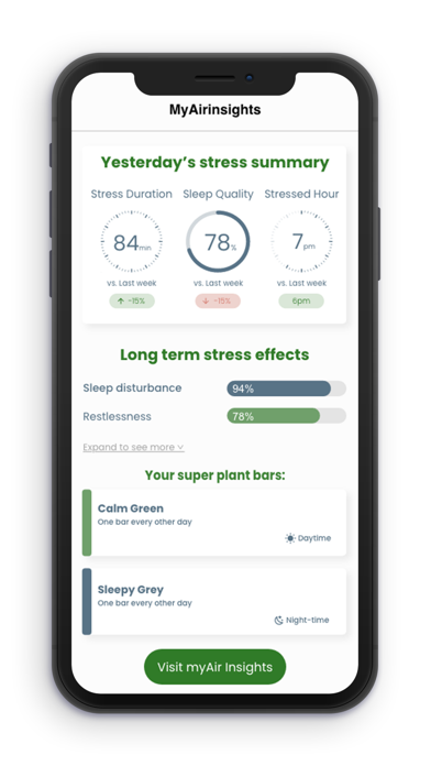 myAir Insights應用截圖