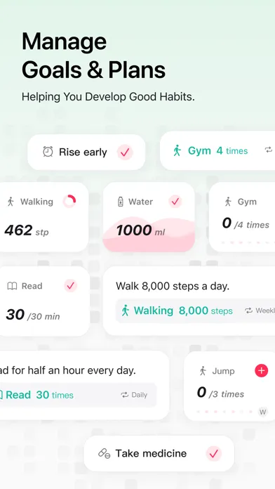 Miley AI - ToDo,Task Scheduler स्क्रीनशॉट
