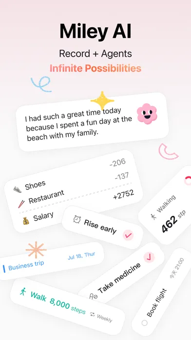 Miley AI - ToDo,Task Scheduler स्क्रीनशॉट