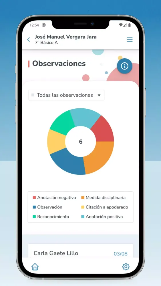 Kimche Familia Screenshots